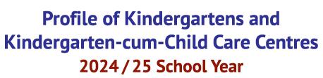 Profile of Kindergartens and Kindergarten-cum-Child Care Centres